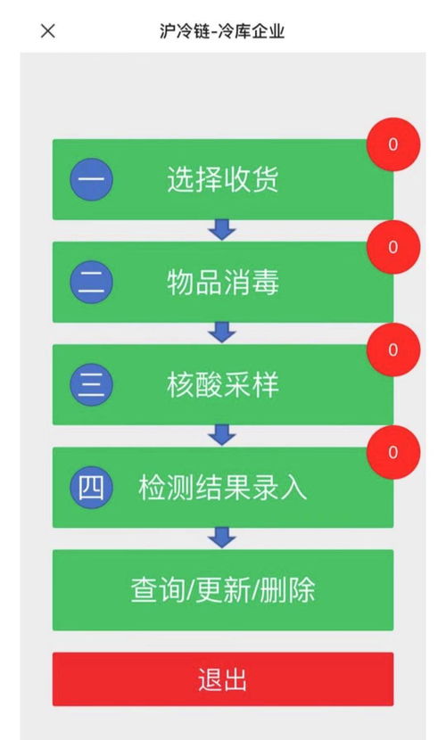 助力 三点一库 闭环管控更加精准高效,上海将推出 沪冷链 系统